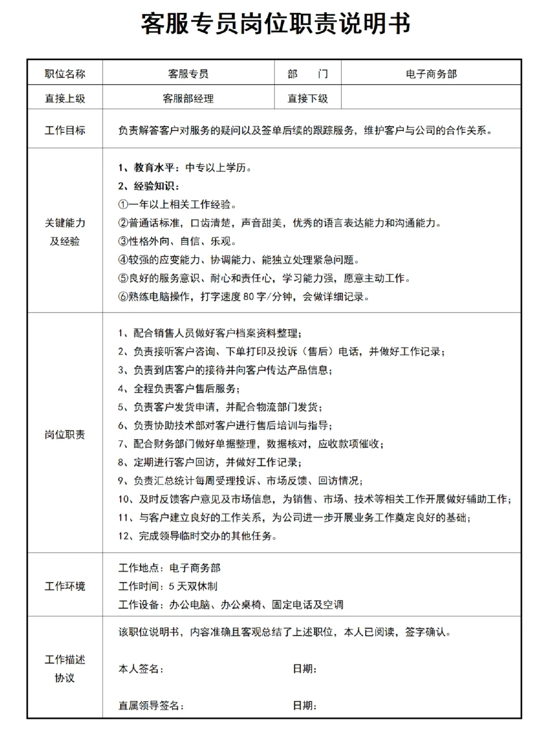 公司常见岗位说明书模板💫