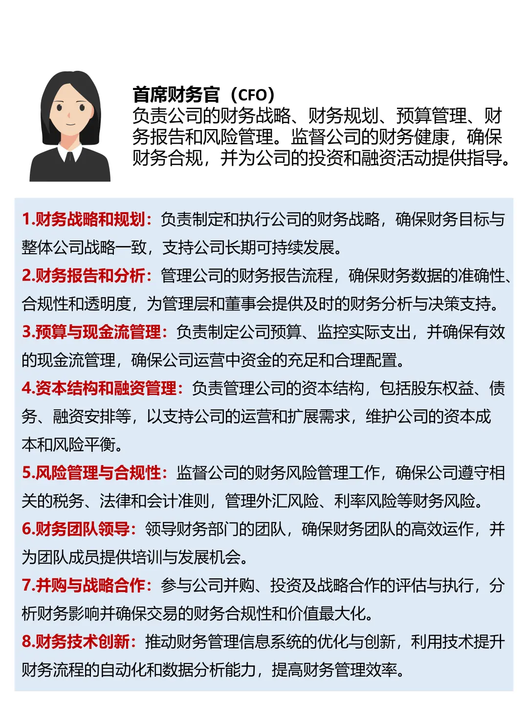 一图看懂公司高管职位