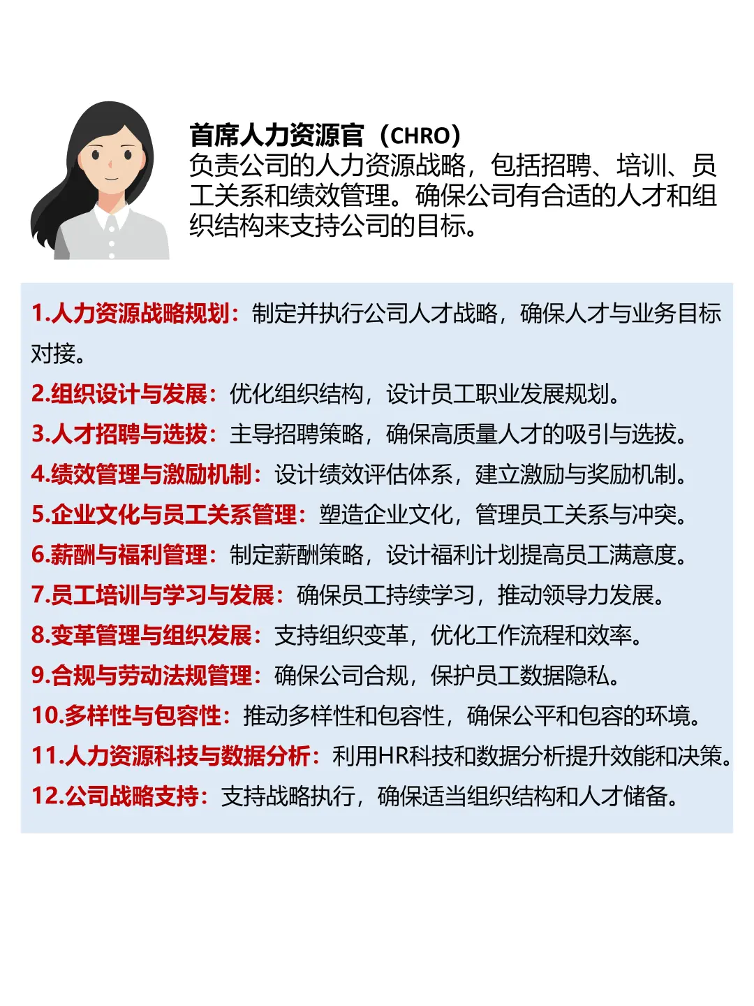 一图看懂公司高管职位