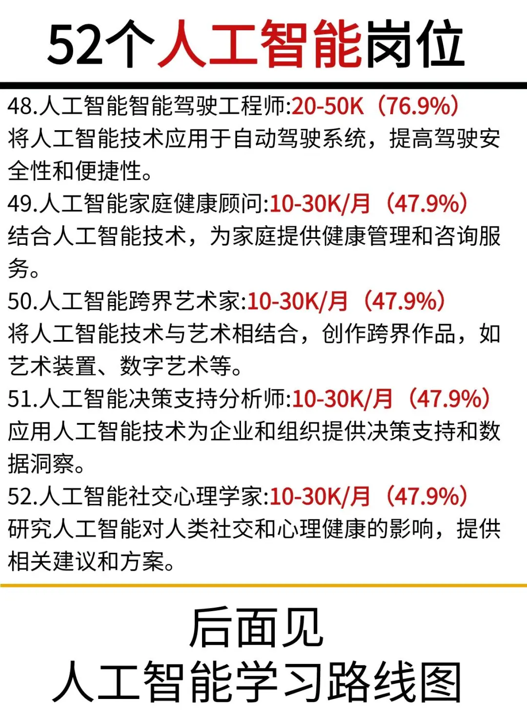人工智能最常见的52个相关岗位！