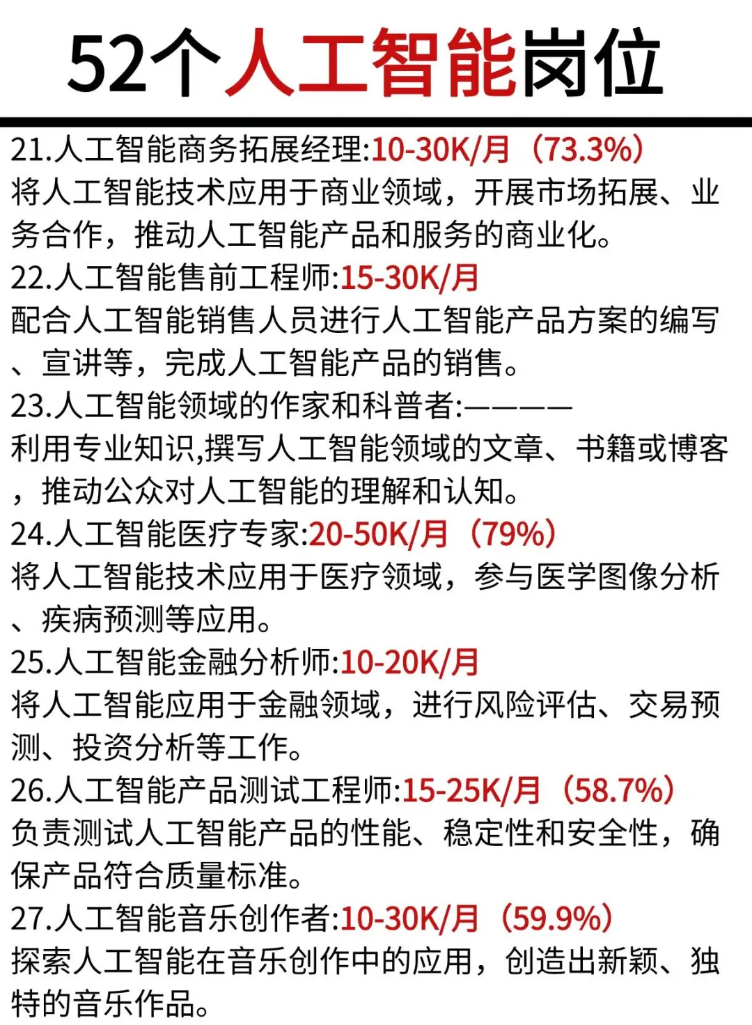 人工智能最常见的52个相关岗位！
