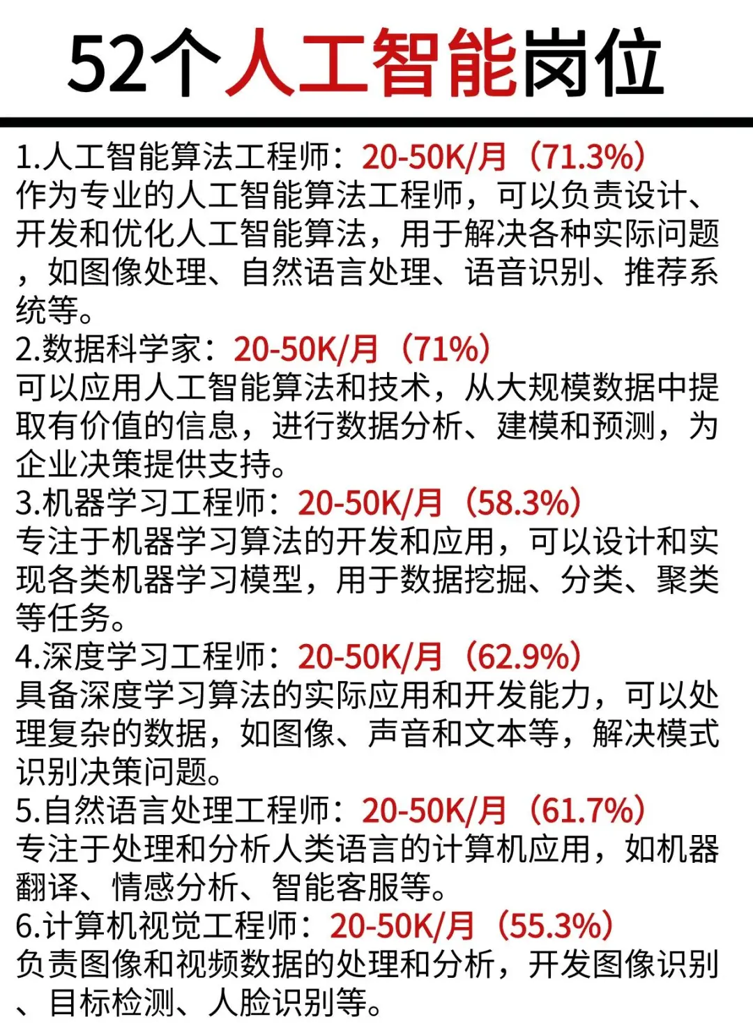 人工智能最常见的52个相关岗位！