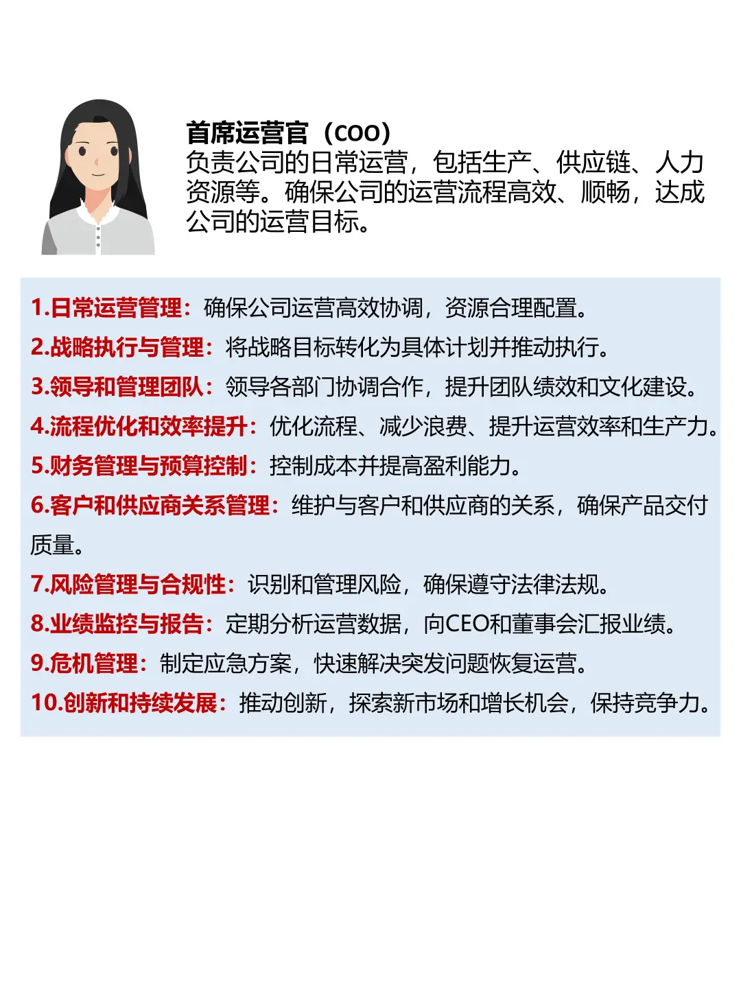 一图看懂公司高管职位