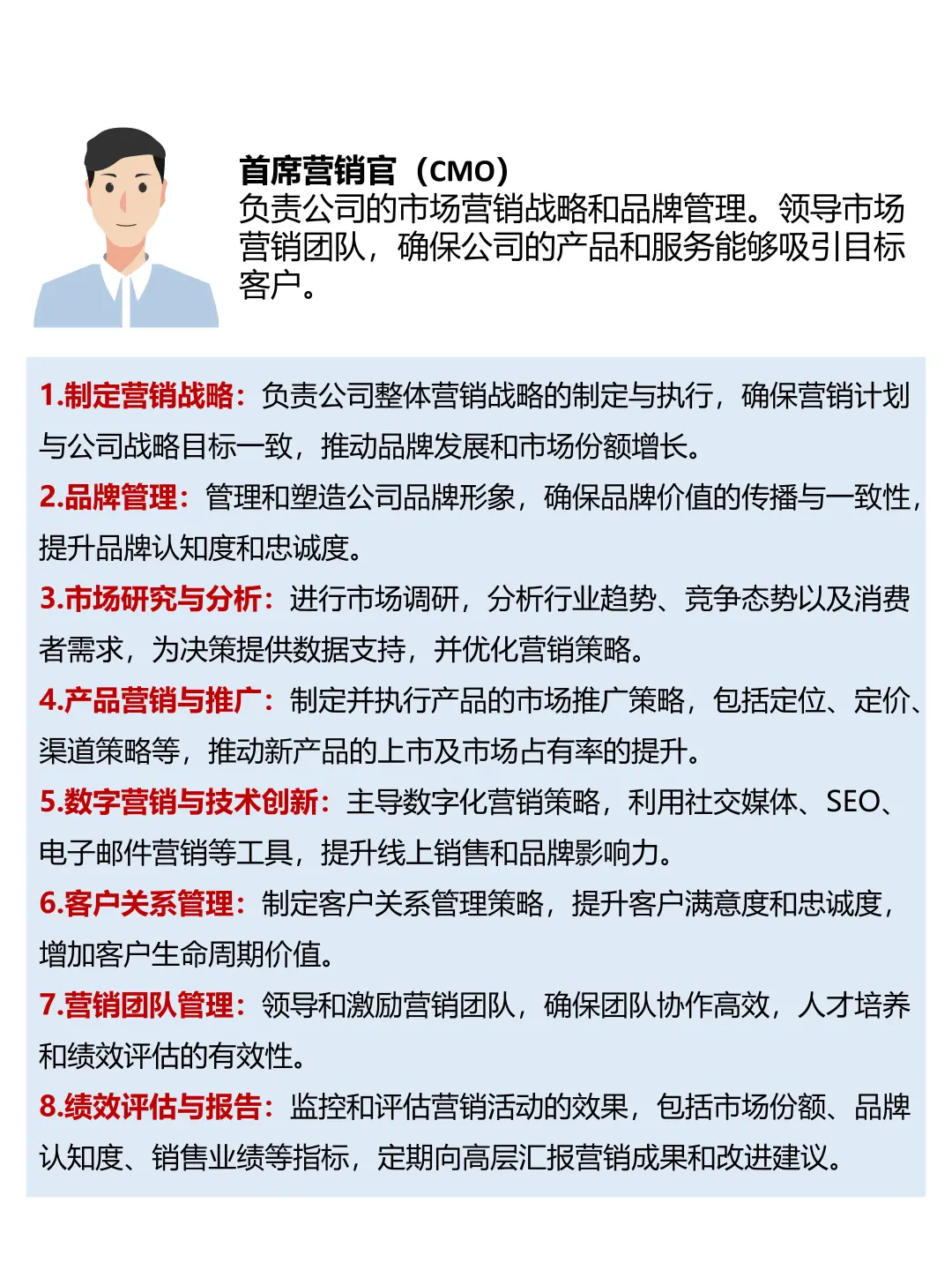 一图看懂公司高管职位