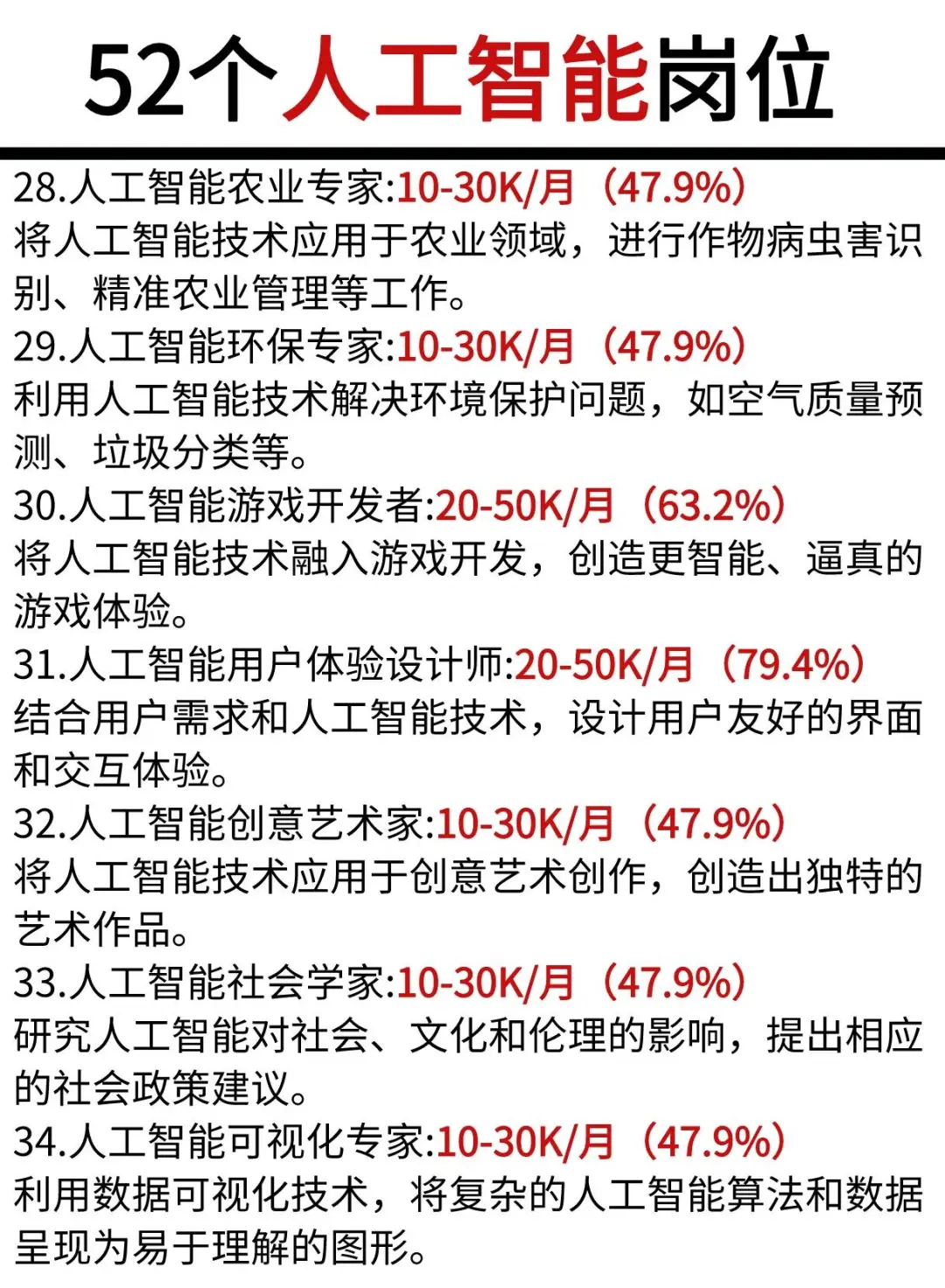人工智能最常见的52个相关岗位！