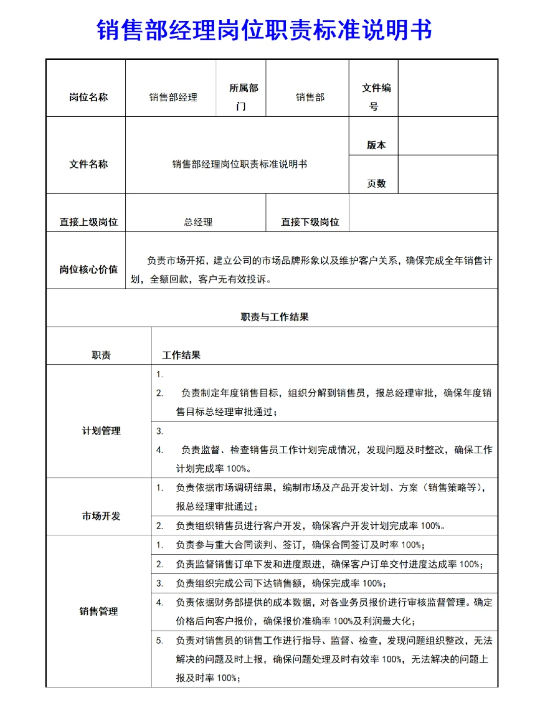 公司常见岗位说明书模板💫