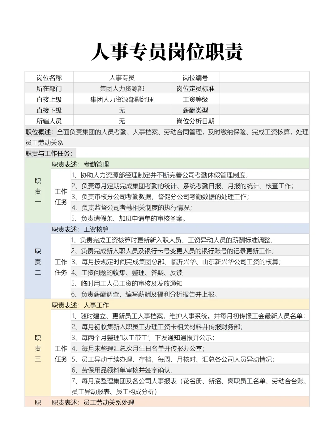 人事专员岗位职责