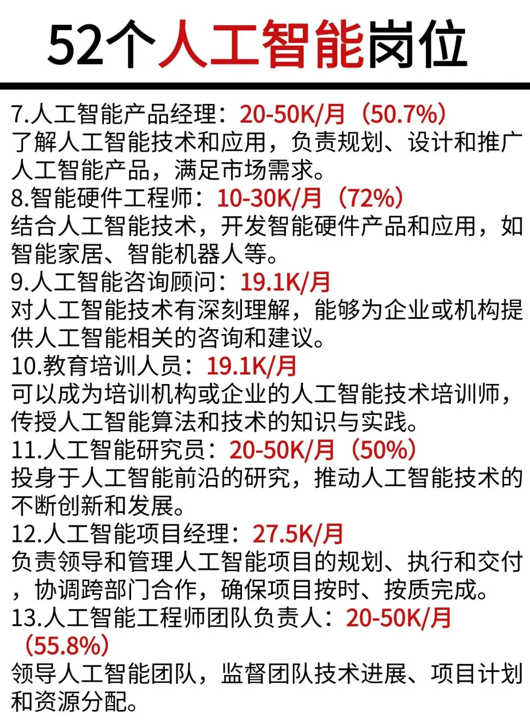 人工智能最常见的52个相关岗位！