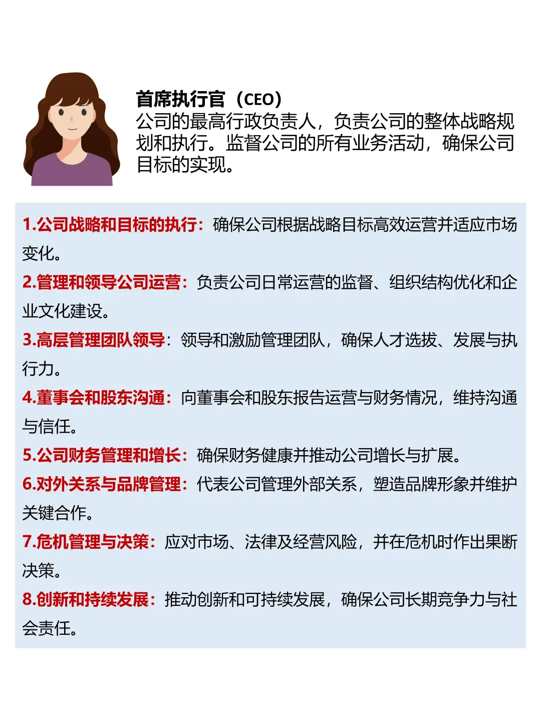 一图看懂公司高管职位