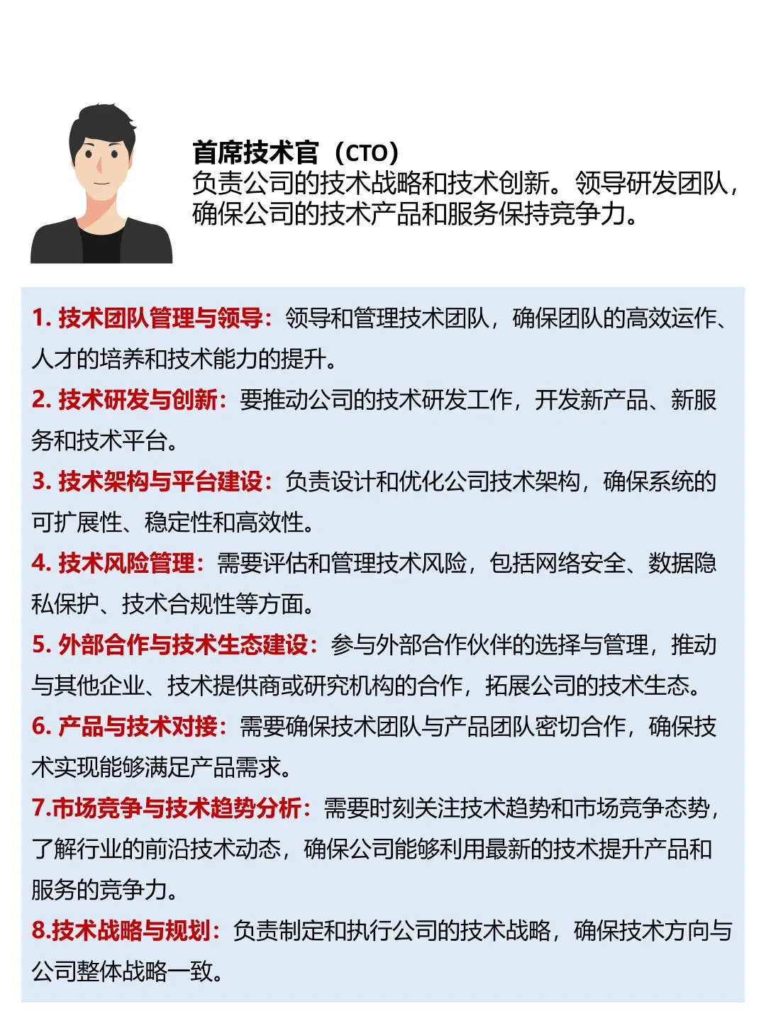 一图看懂公司高管职位