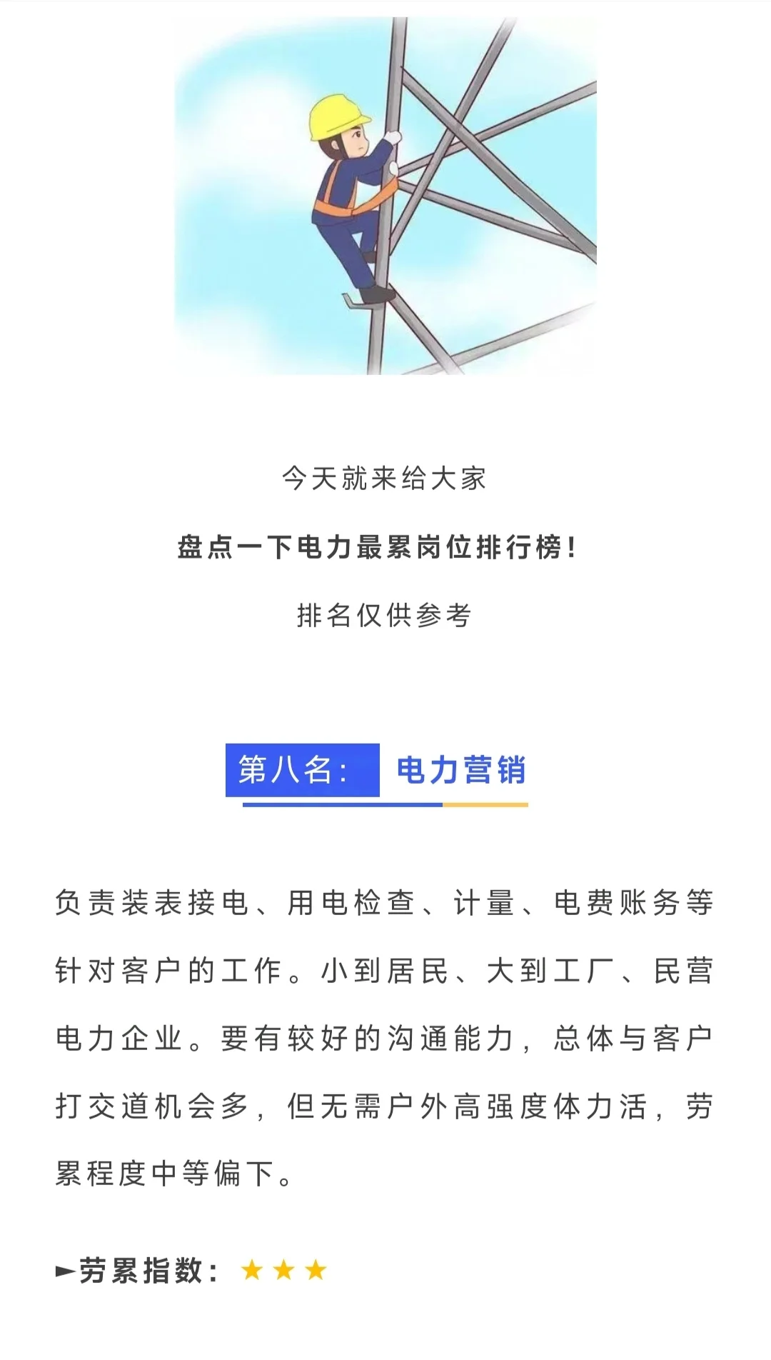 电力最累岗位排名：第一名竟然不是检修！