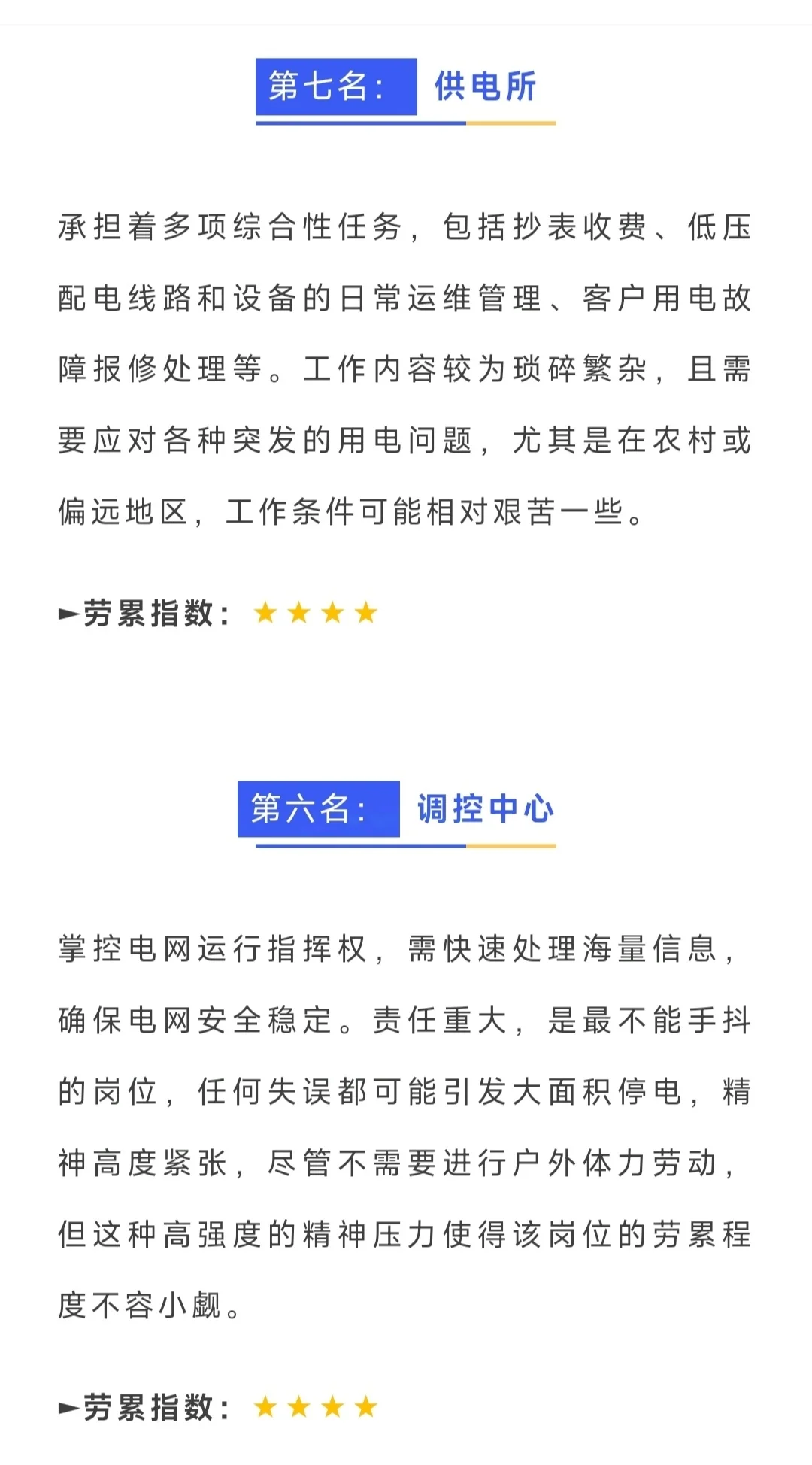 电力最累岗位排名：第一名竟然不是检修！