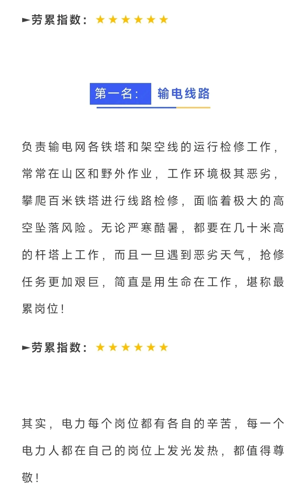 电力最累岗位排名：第一名竟然不是检修！