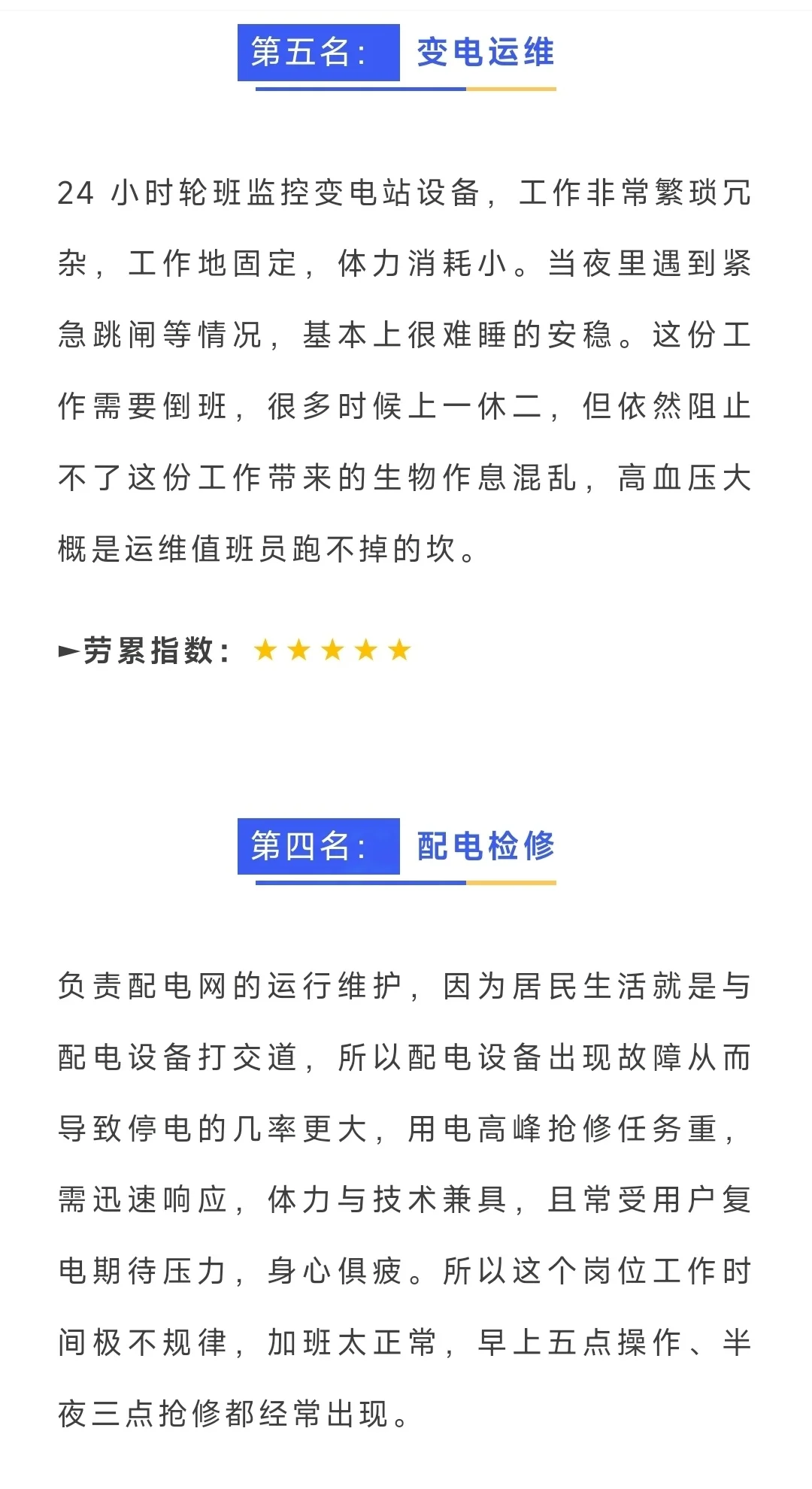 电力最累岗位排名：第一名竟然不是检修！