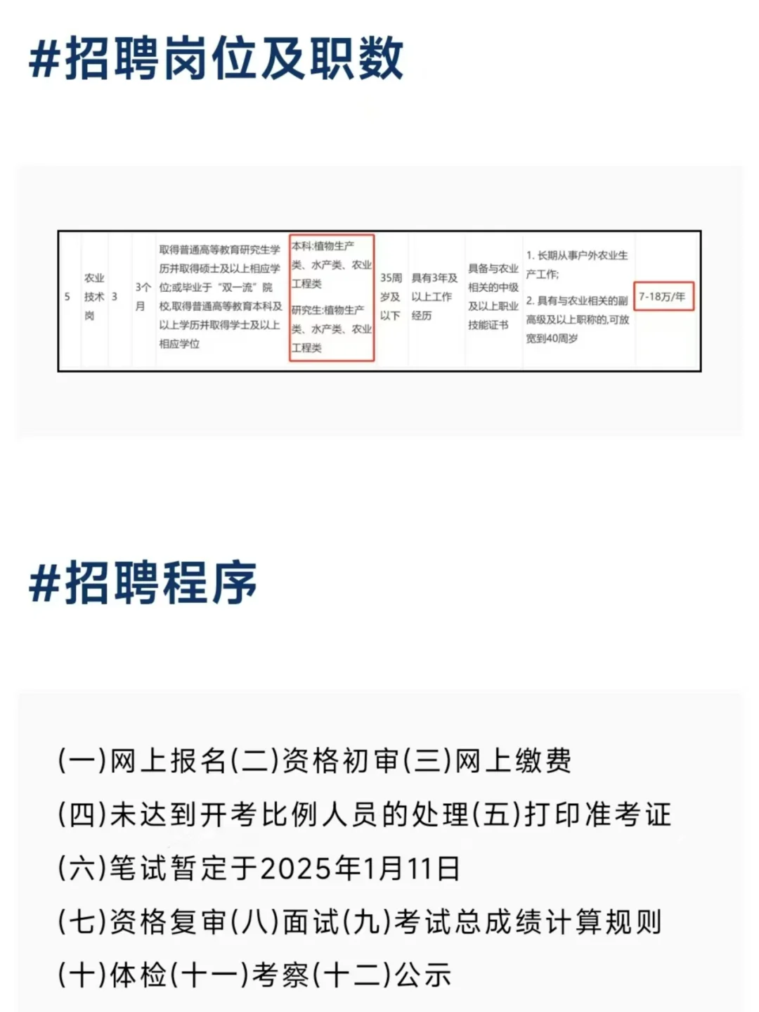 重庆国企 | 国隆农业24招聘！