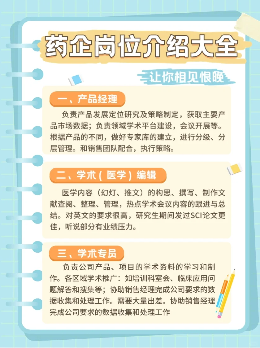 【超级大整理】快速了解药企岗位