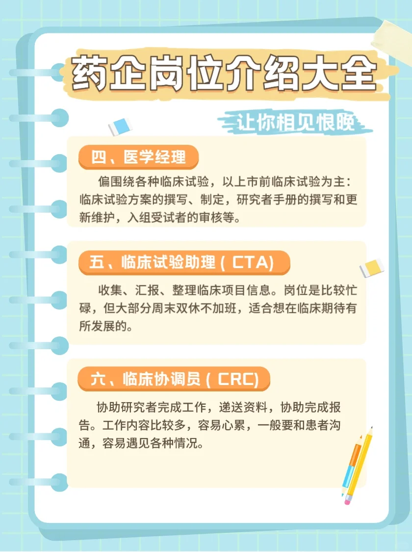 【超级大整理】快速了解药企岗位