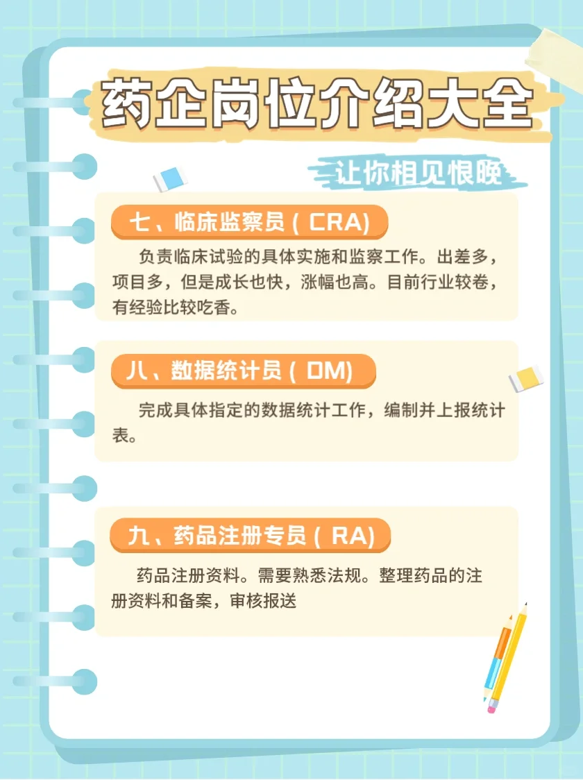 【超级大整理】快速了解药企岗位