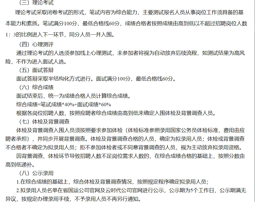 山西云时代技术有限公司照片59人