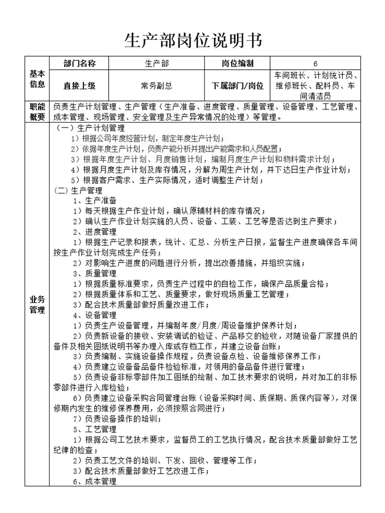 公司各部门岗位说明书，简直太详细了👍️