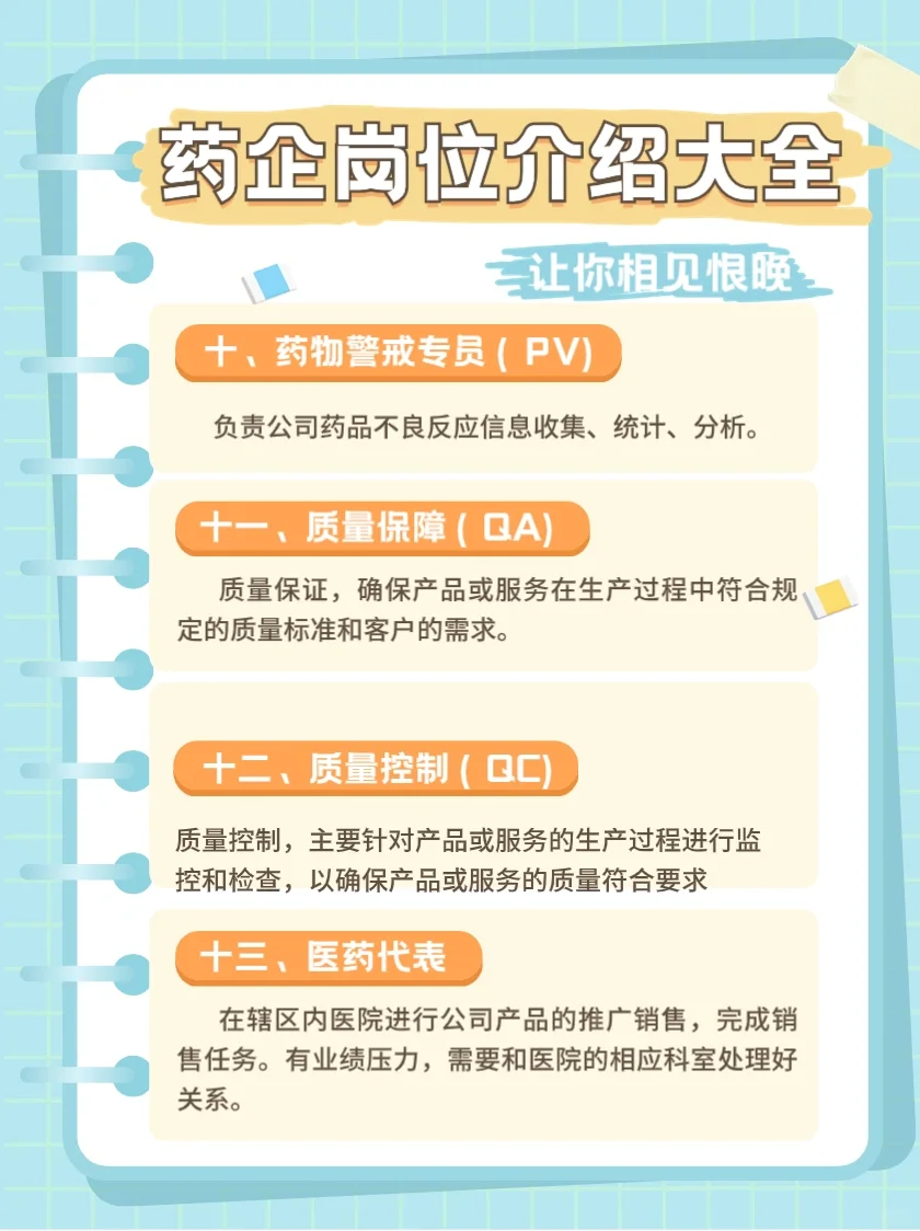 【超级大整理】快速了解药企岗位