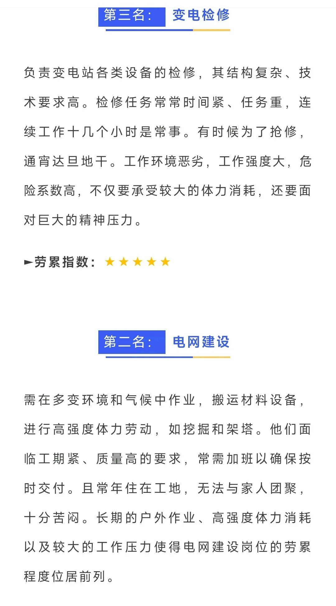 电力最累岗位排名：第一名竟然不是检修！