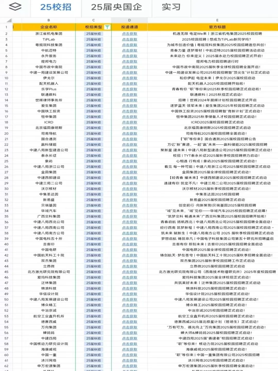 大厂央国企春季招聘已经来啦～应届生请注意