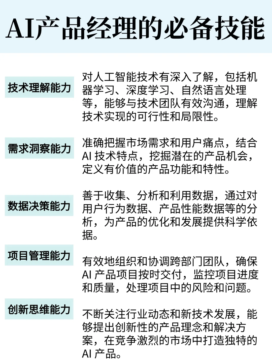终于有人把产品经理说清楚了!