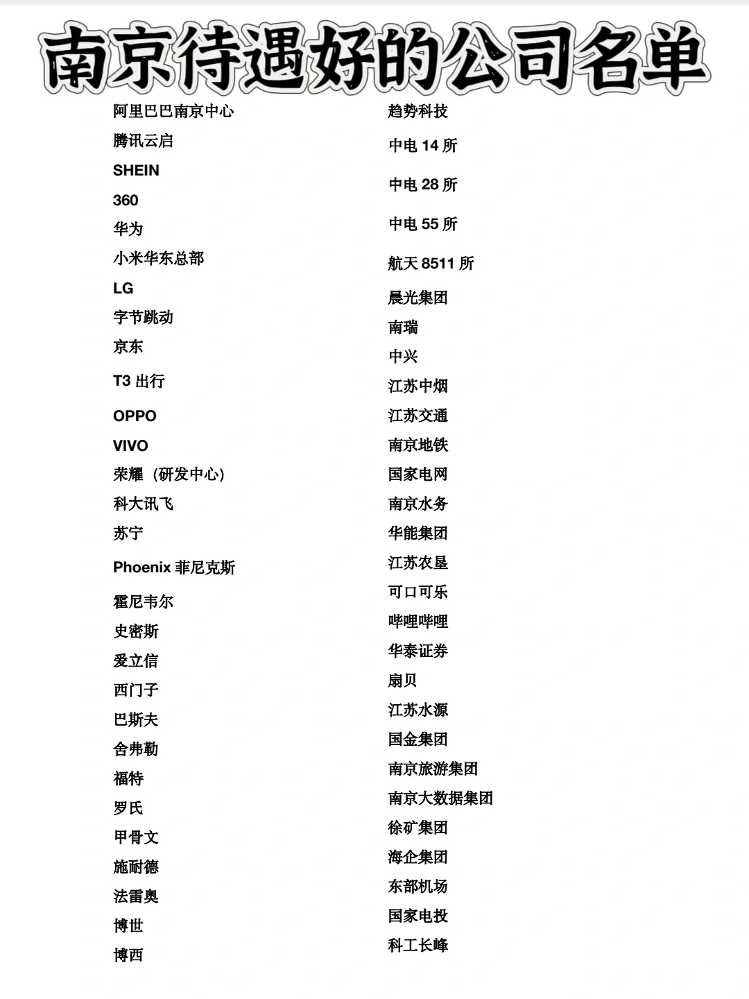 南京待遇好的公司名单