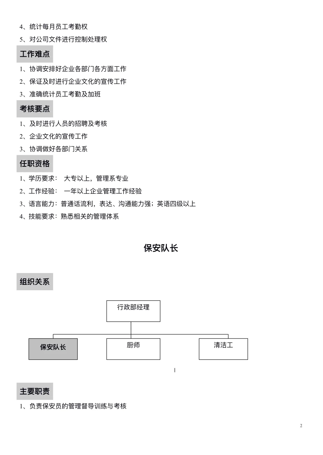 人事行政部岗位职责