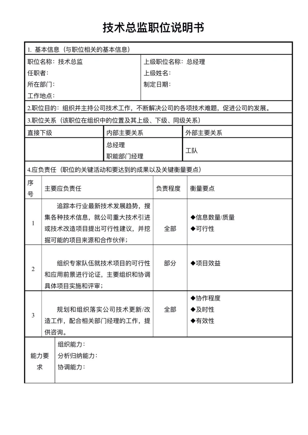 公司部门职能说明。
