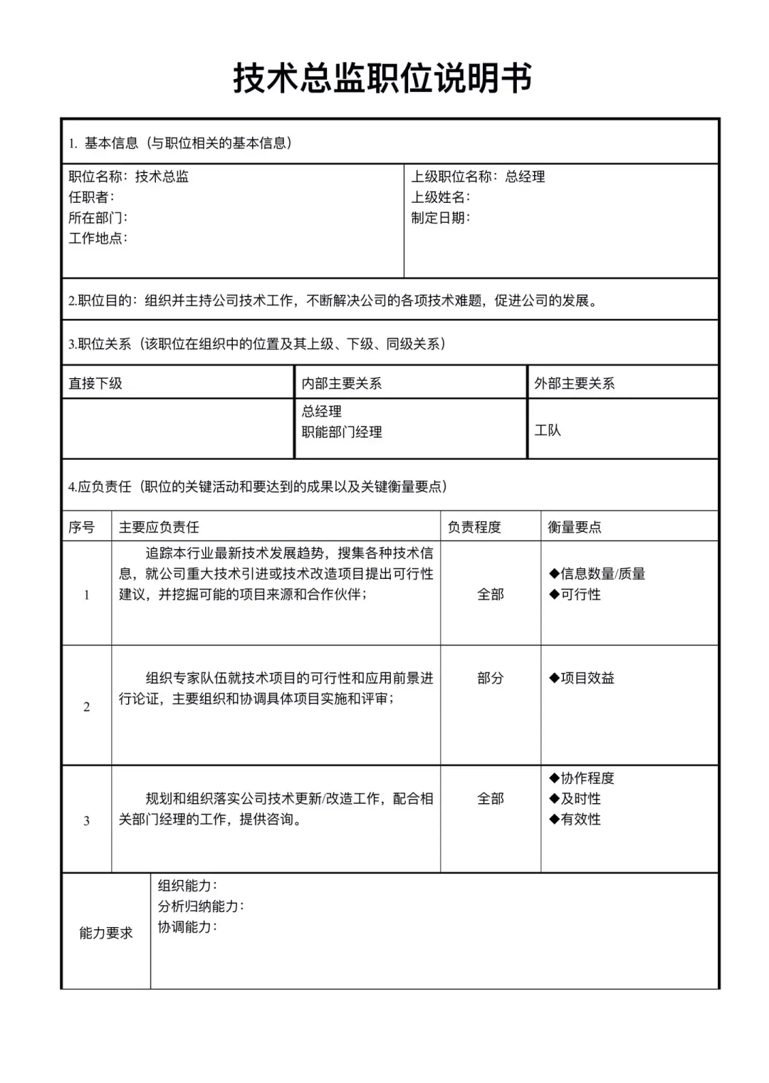 公司部门职能及岗位说明