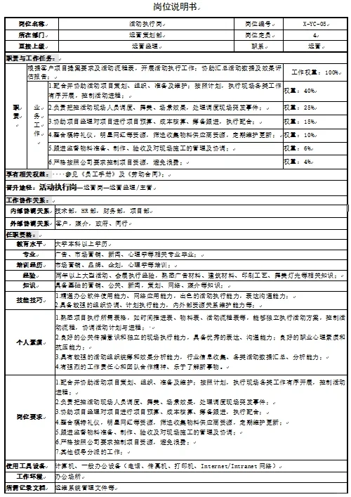 【营销策划岗位】