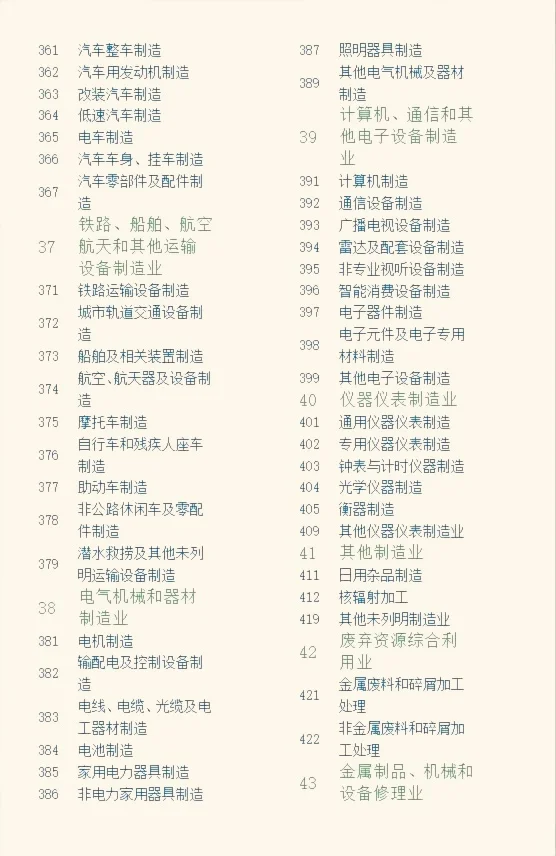 行业分类，哪个是你想做的？