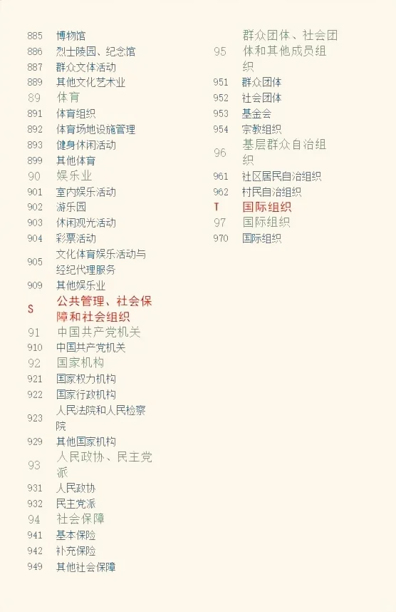 行业分类，哪个是你想做的？