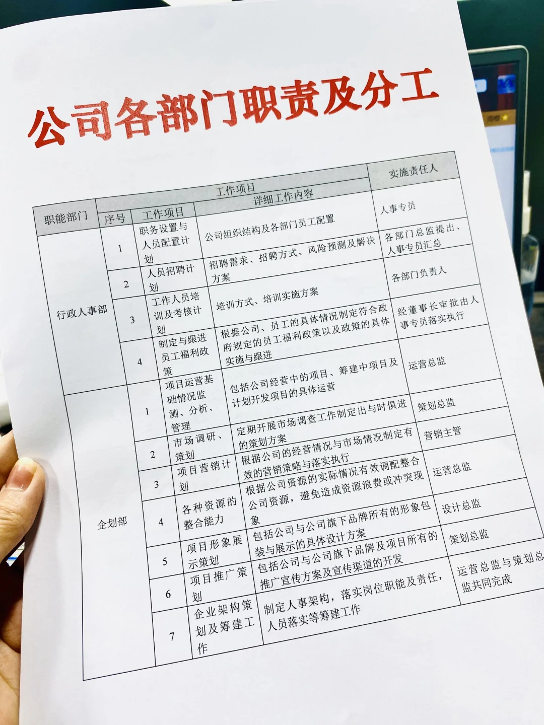 行政人事必备🔥公司各部门职责与分工