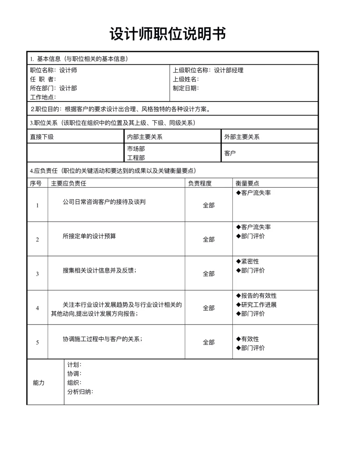 公司部门职能及岗位说明
