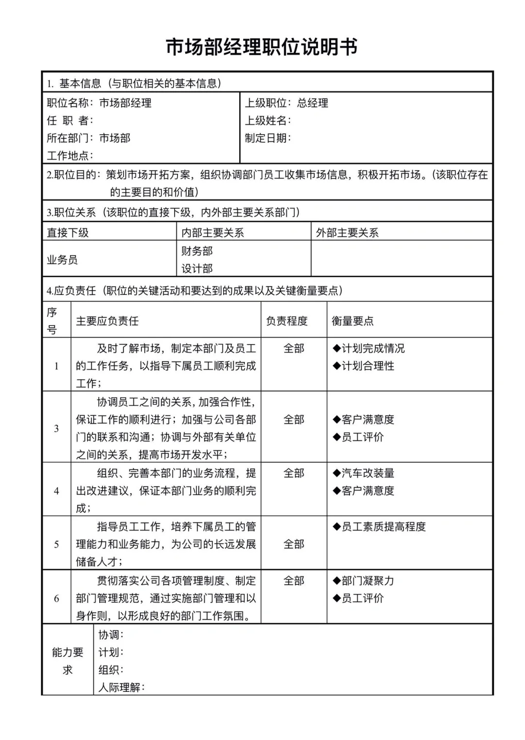 公司部门职能说明。