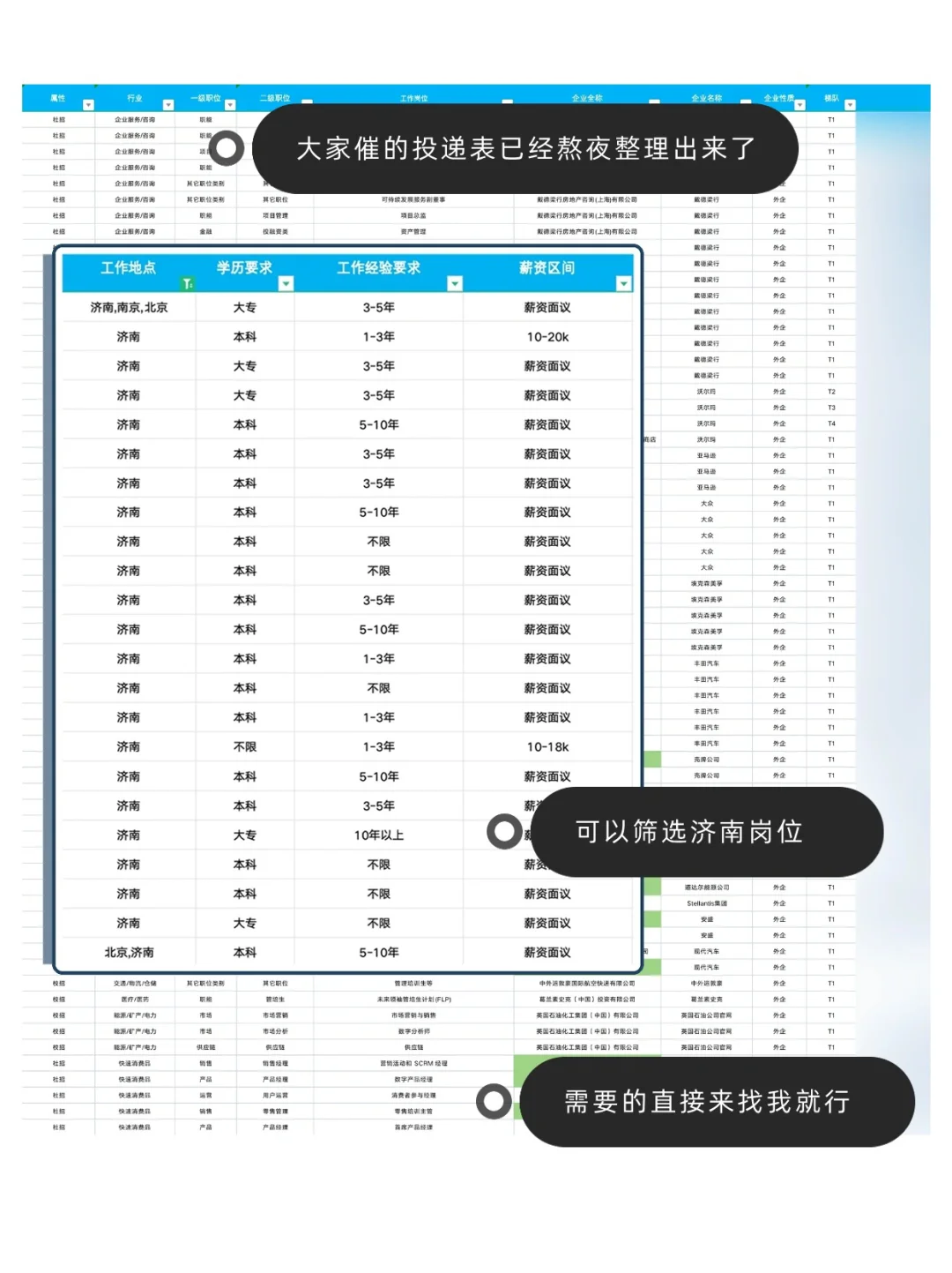 济南这些外企还是很香的
