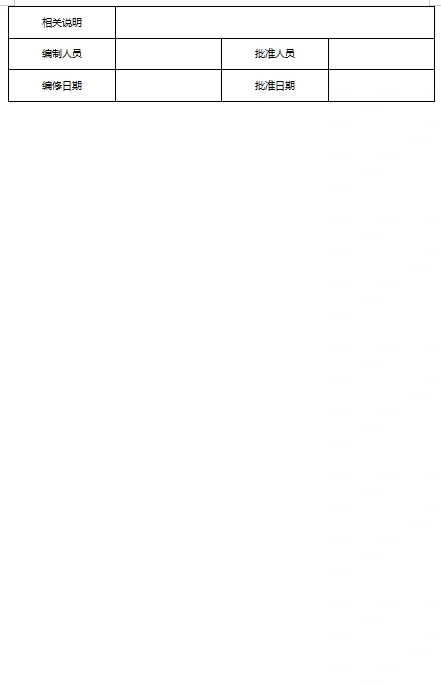 【营销策划岗位】