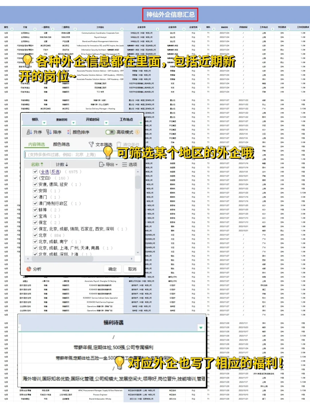 找工作就去：重庆小而美外企