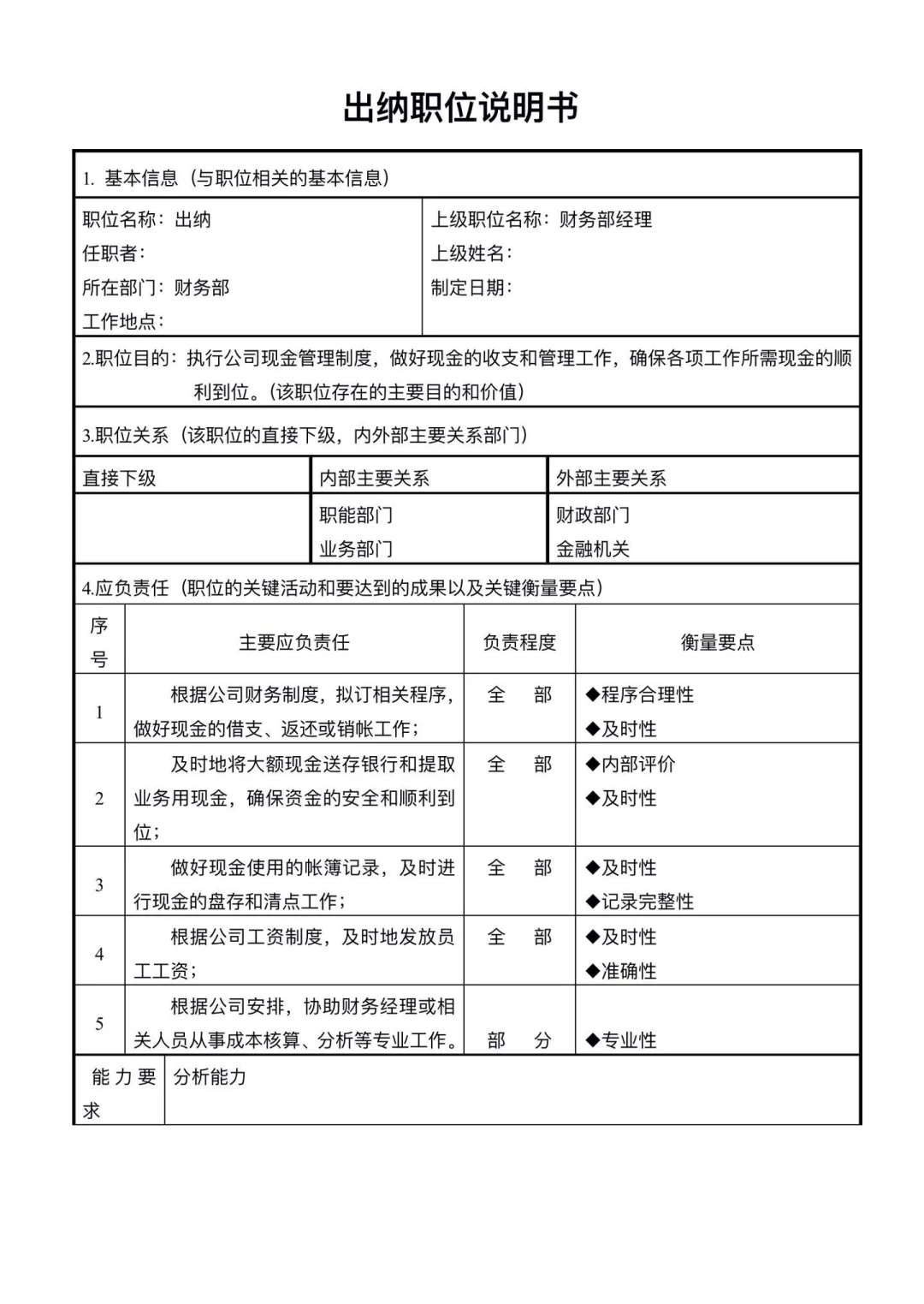 公司部门职能说明。