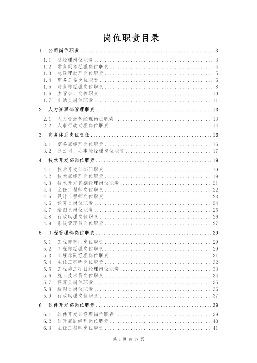 HR-公司各部门岗位职责确定表共57页推荐版