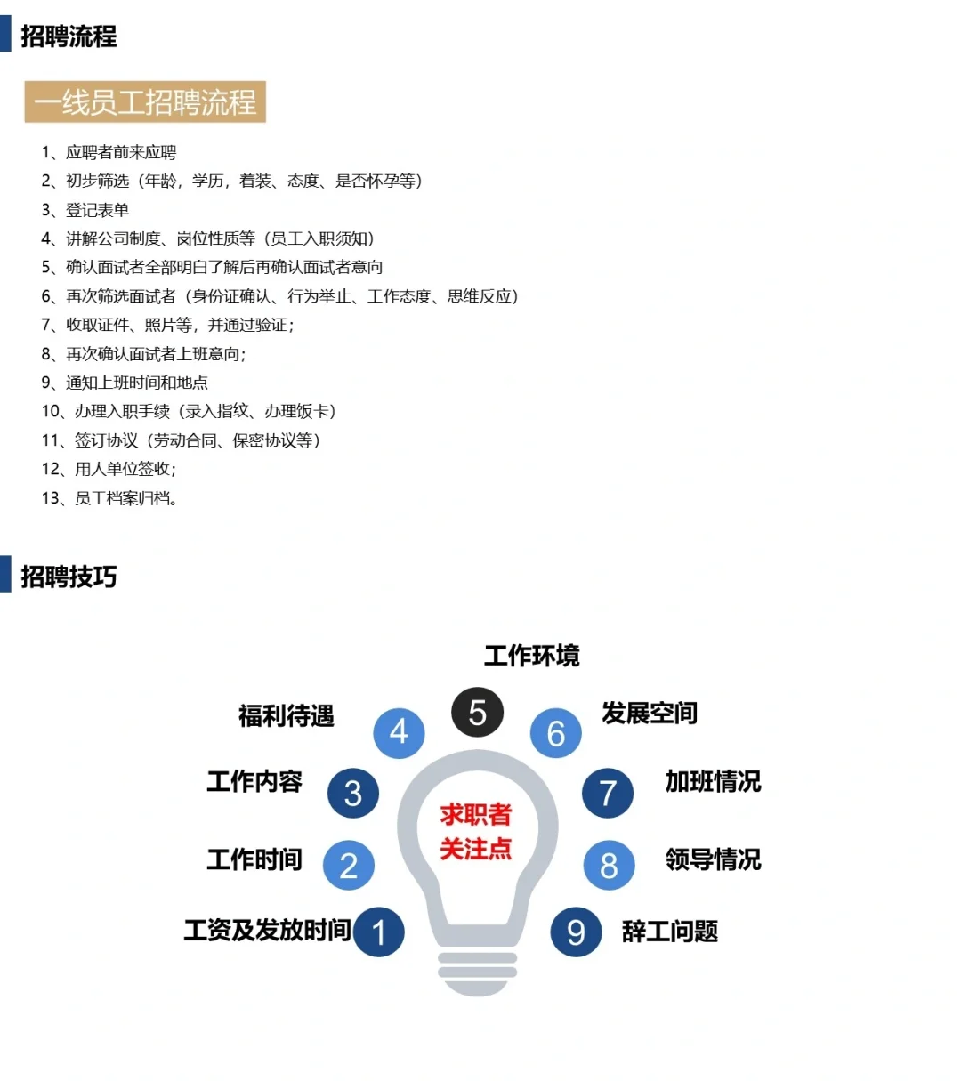 一线操作工招聘实战指南！打造金牌HR