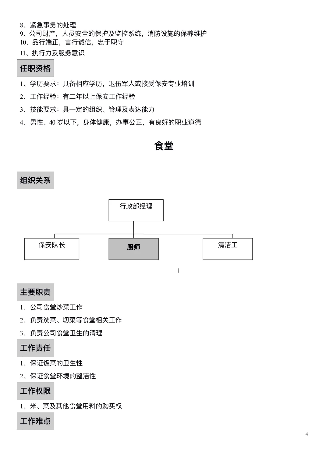 人事行政部岗位职责