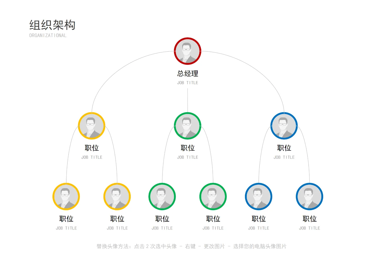 公司组织结构图
