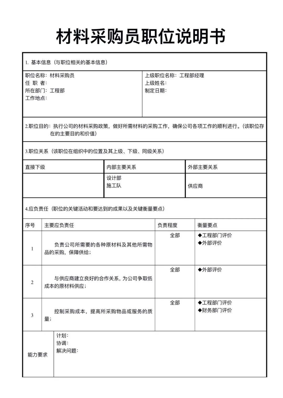 公司部门职能及岗位说明