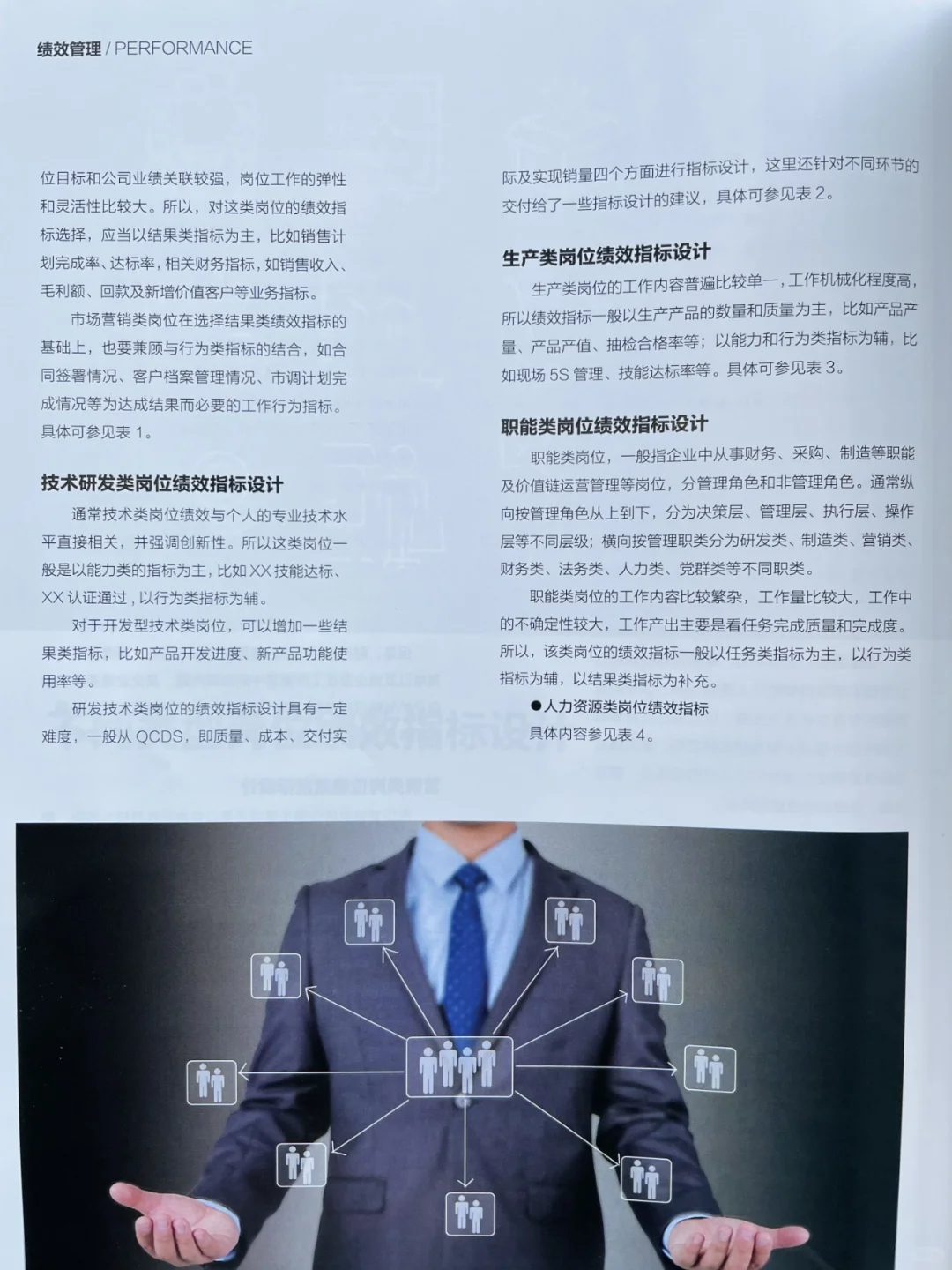 HR如何设计不同岗位绩效指标？附考核指标库