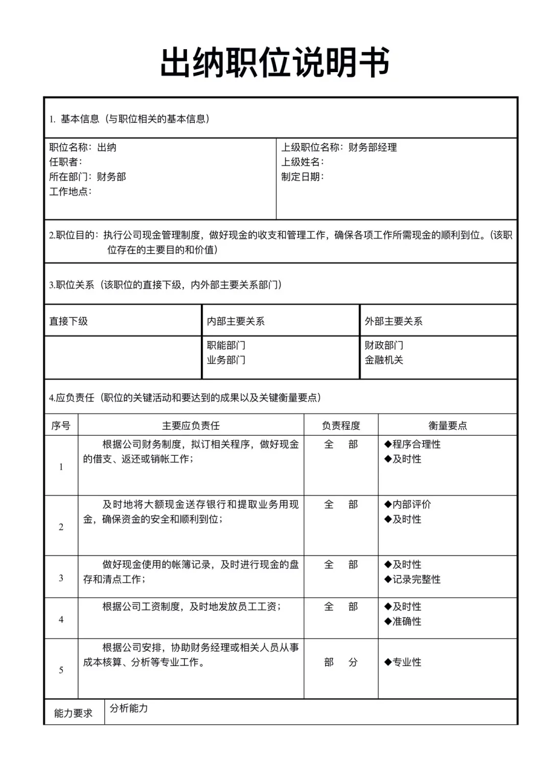 公司部门职能及岗位说明