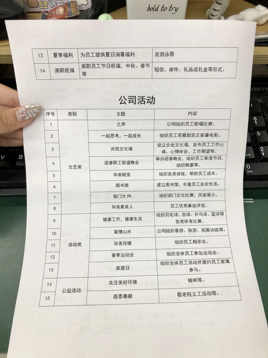 这才是HR应该人手一份的员工关怀！